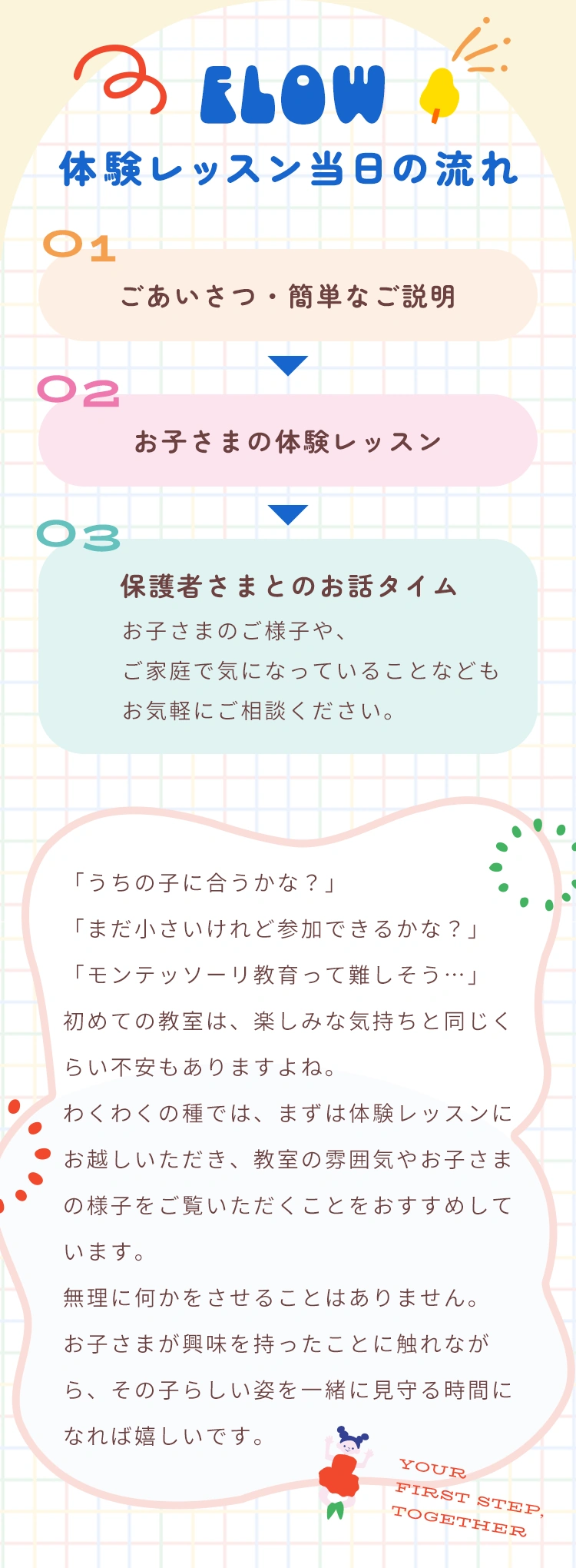 体験レッスン当日の流れ